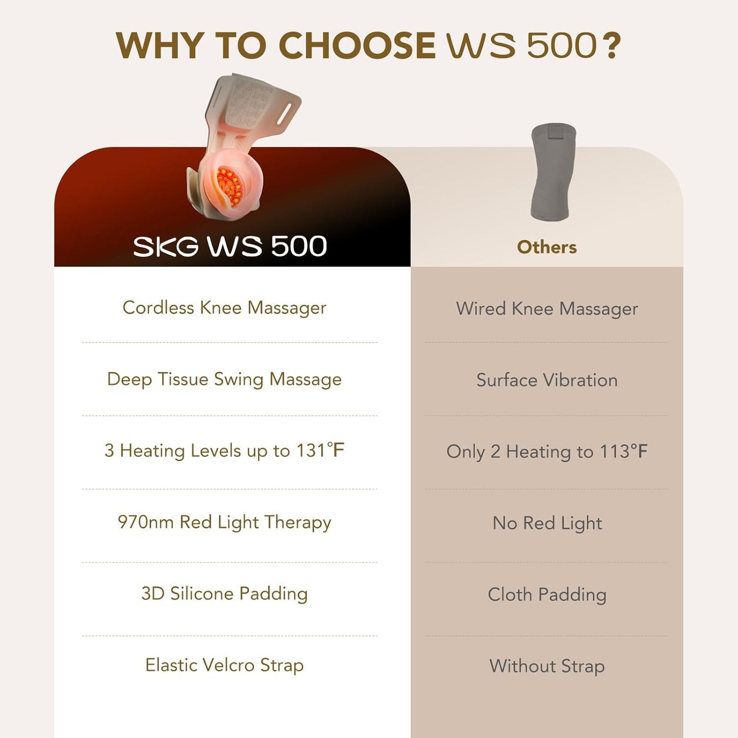 Formelle™ Relief Wrap